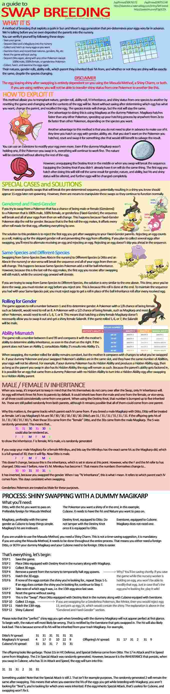 Swap breeding ou la méthode Masuda optimisé [7ème génération] Shinyb11