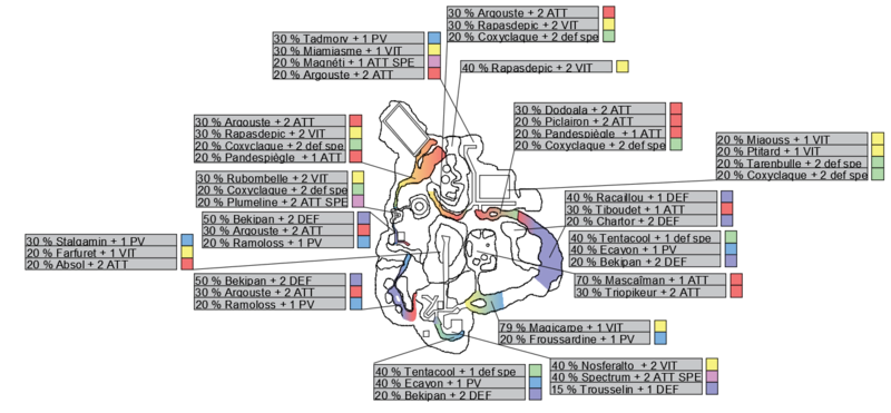 Cartes des evs 7G USUL Fini_110